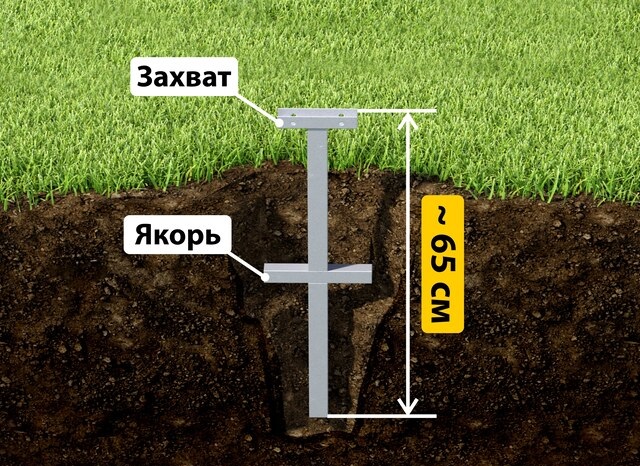 Купить якорные сваи для теплицы от производителя - лучшая цена в Жигулевске от 2643 руб